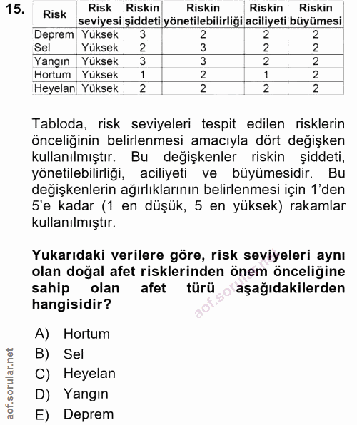 Soru 15