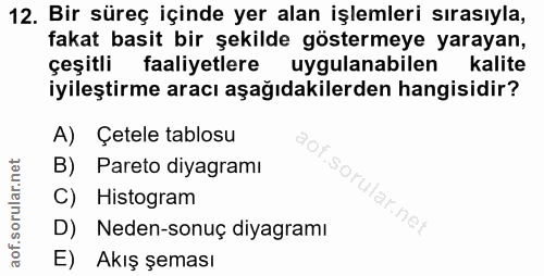 Soru 12