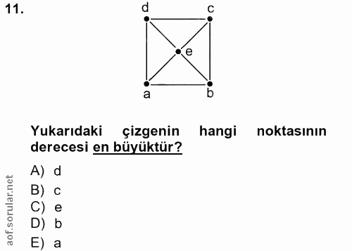 Soru 11