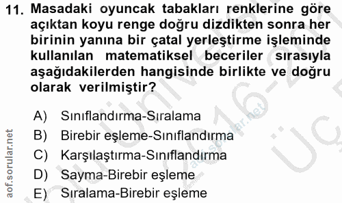 Soru 11
