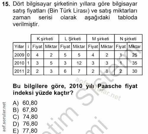 Soru 15