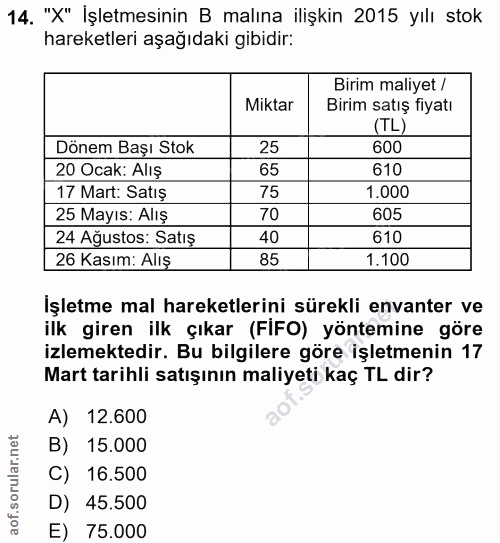 Soru 14