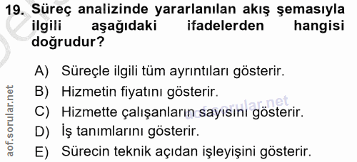 Soru 19