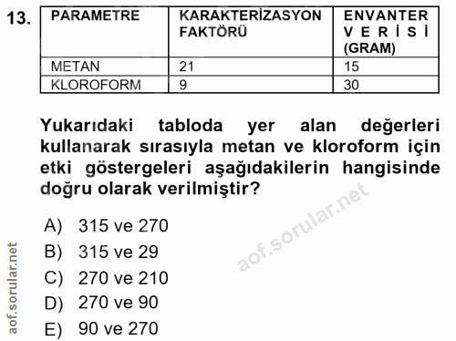 Soru 13