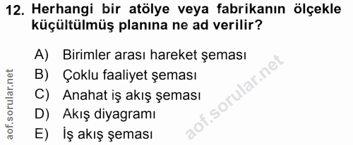 Soru 12