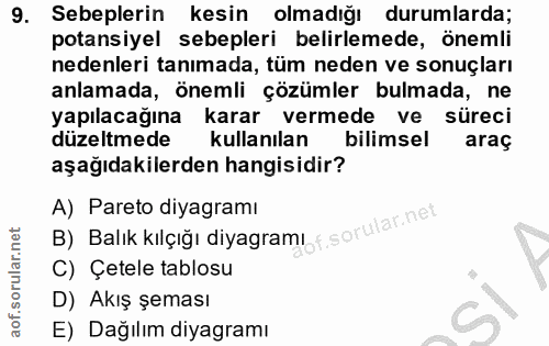 Soru 9