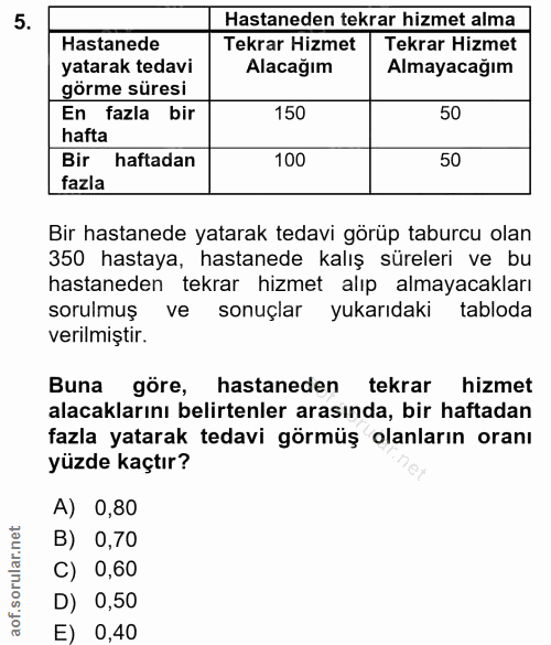 Soru 5