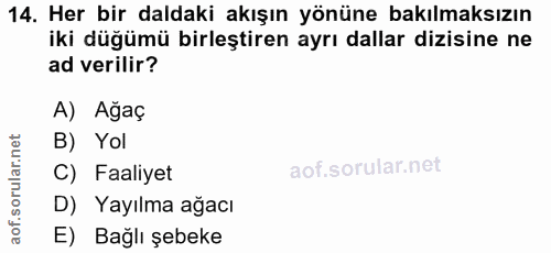 Soru 14