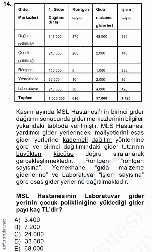 Soru 14