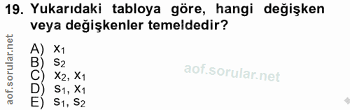 Soru 19
