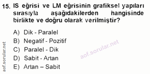 Soru 15