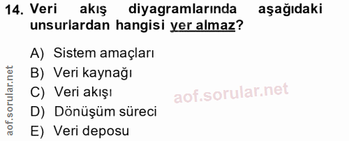 Soru 14