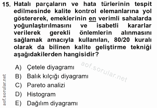 Soru 15