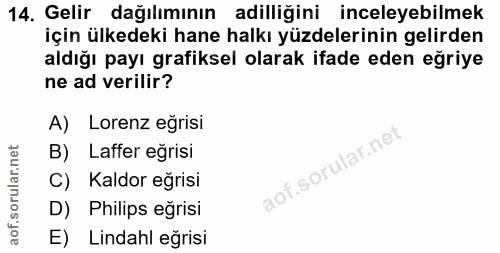 Soru 14