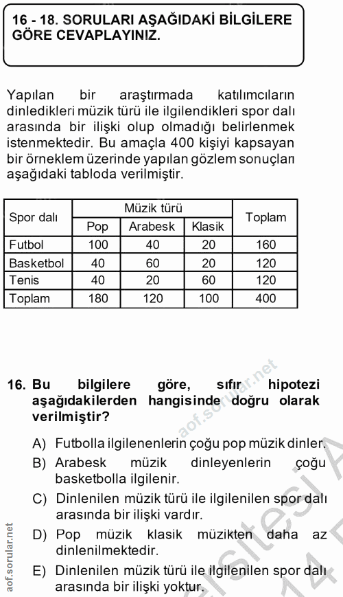 Soru 16
