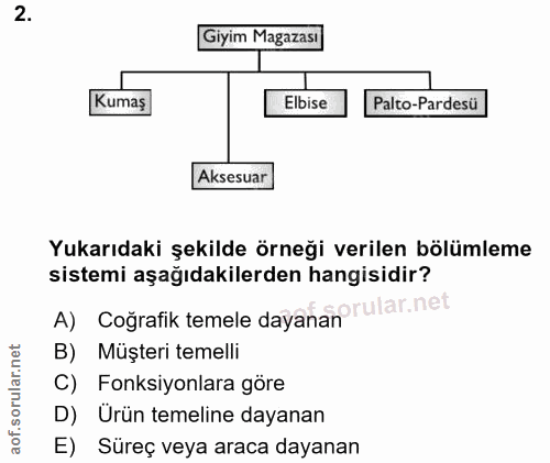 Soru 2