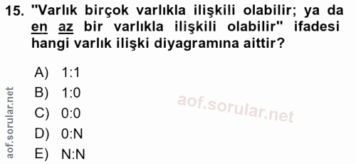 Soru 15
