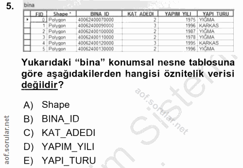 Soru 5