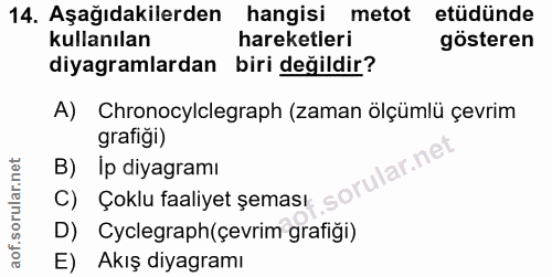 Soru 14