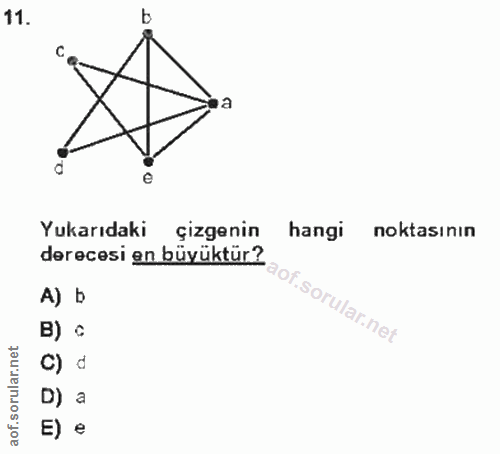 Soru 11