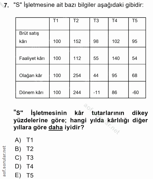 Soru 7