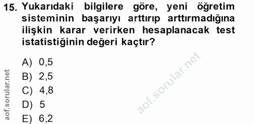 Soru 15