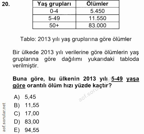 Soru 20