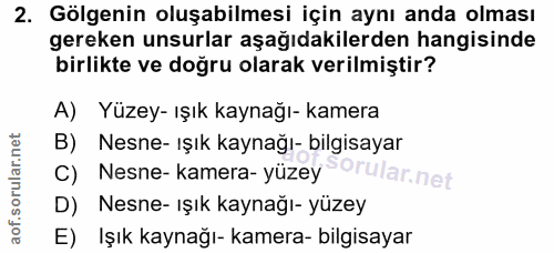 Soru 2