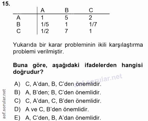 Soru 15
