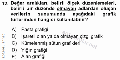 Soru 12