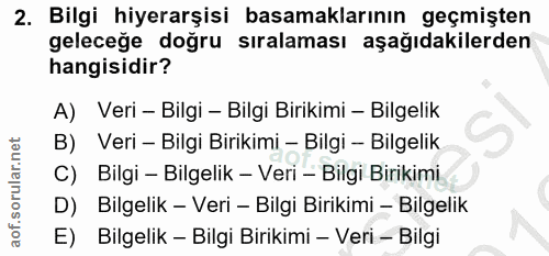 Soru 2