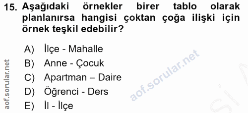 Soru 15