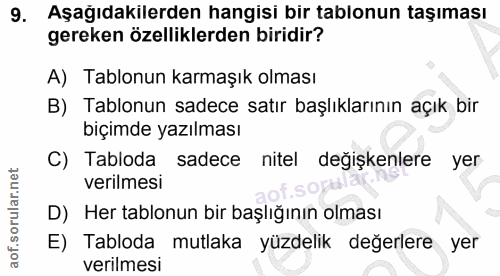 Soru 9