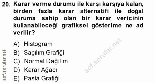 Soru 20
