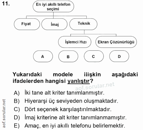 Soru 11
