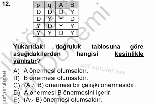 Soru 12