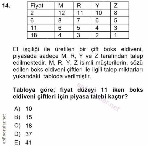 Soru 14