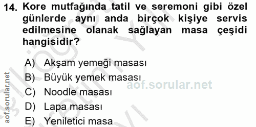 Soru 14