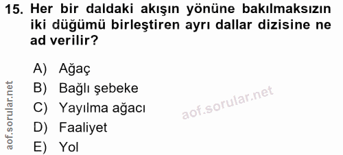 Soru 15
