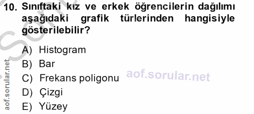 Soru 10