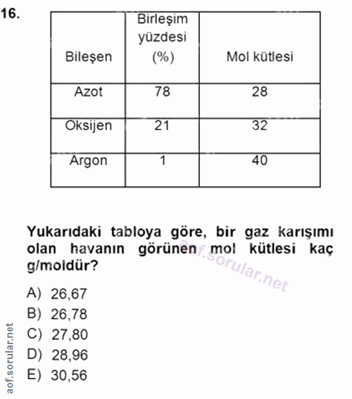 Soru 16