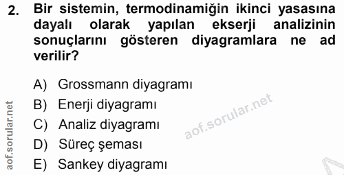 Soru 2