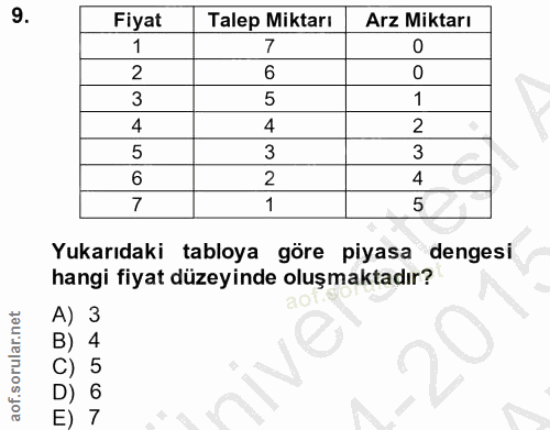 Soru 9