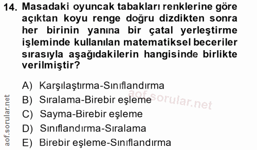 Soru 14