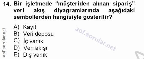 Soru 14