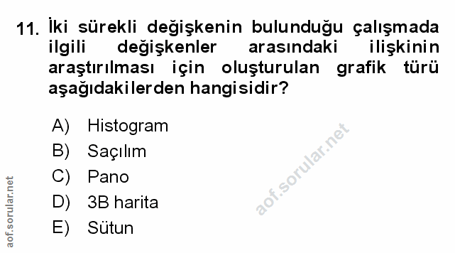 Soru 11