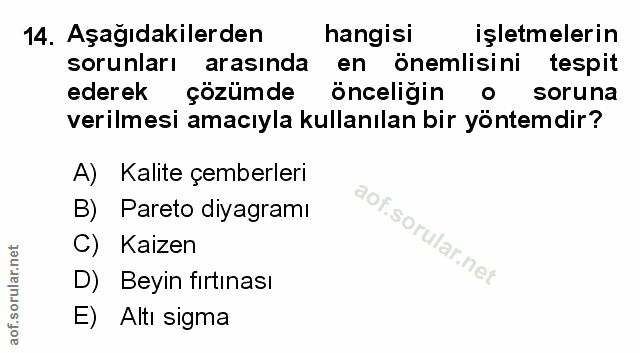 Soru 14