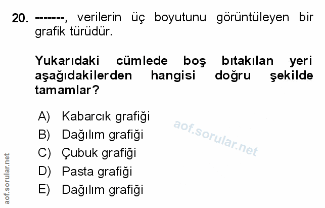 Soru 20