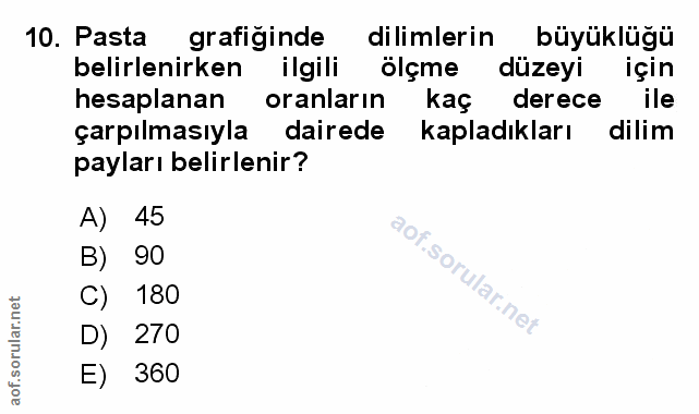 Soru 10