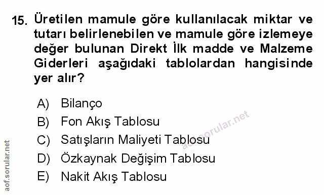 Soru 15